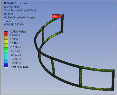 CAD