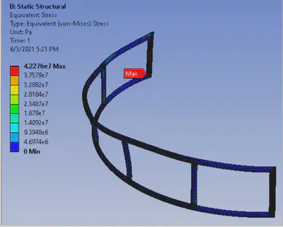 CAD