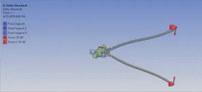 CAD