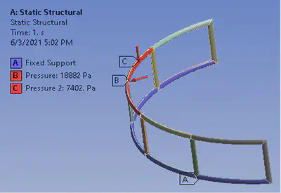 CAD