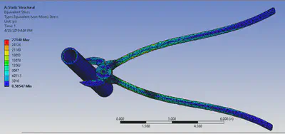 CAD