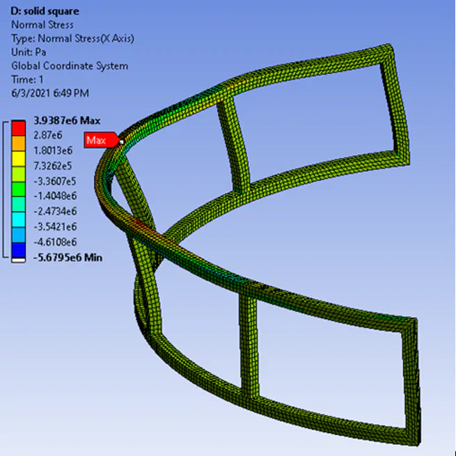 Finite Element Analysis Projects