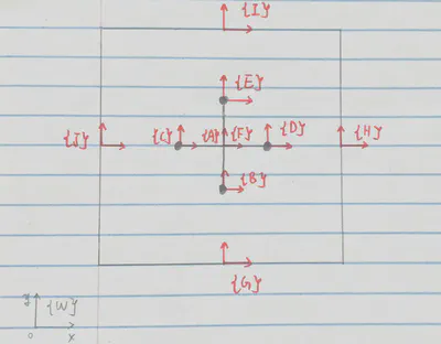 System Diagram