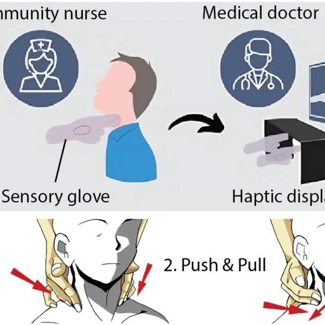 The Impact of Palpation Motion on Capturing Lumps in Tissue with Force Sensor